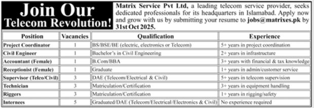 Matrix Service Pvt Ltd Islamabad Jobs 2025